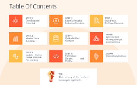 SEO Audit Report Template: What to Include for Clients or Teams