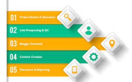 The Strategic Edge of Hiring a Guest Posting Agency