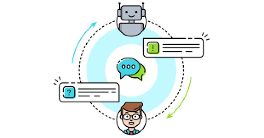 Chatbot for Websites: Improve Conversions Fast
