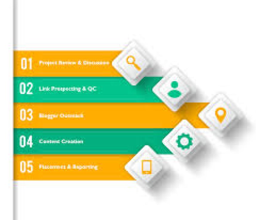 The Strategic Edge of Hiring a Guest Posting Agency