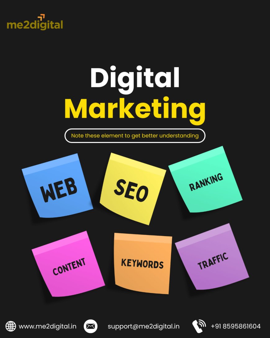 Best SMM Services by Me2Digital | Boost Social Presence