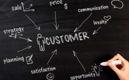 Effective Customer Loyalty Management Strategies for Growth