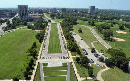 Explore Prime Commercial Plots in Sector 103