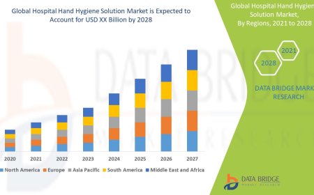 Hospital Hand Hygiene Solution Market Emerging Trends and Demand 2031