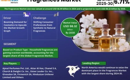 Jordan Diesel Generator Market Value and Growth Projections for 2025 - 2030