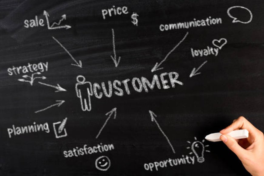 Effective Customer Loyalty Management Strategies for Growth