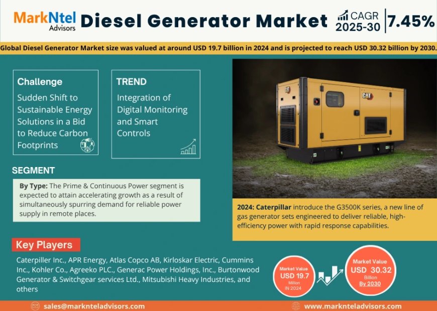 Global Diesel Generator Components Market Value and Growth Projections for 2025 - 2030